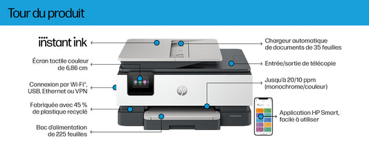 Imprimante HP Officejet 8122e