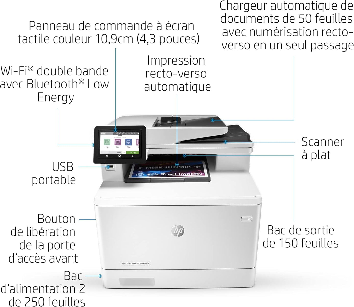 Imprimante HP Laserjet pro color M479fdw