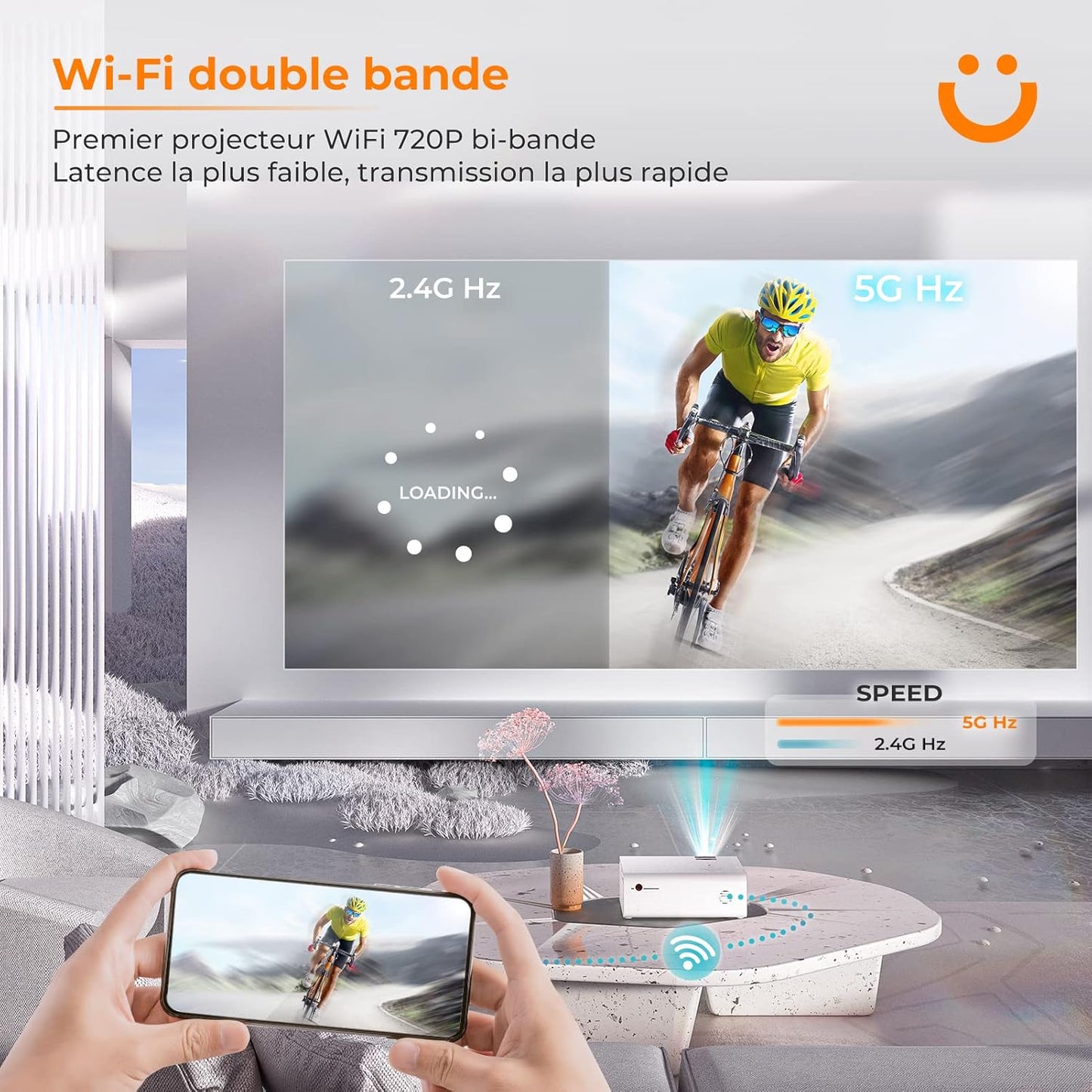 Mini vidéoprojecteur Yaber