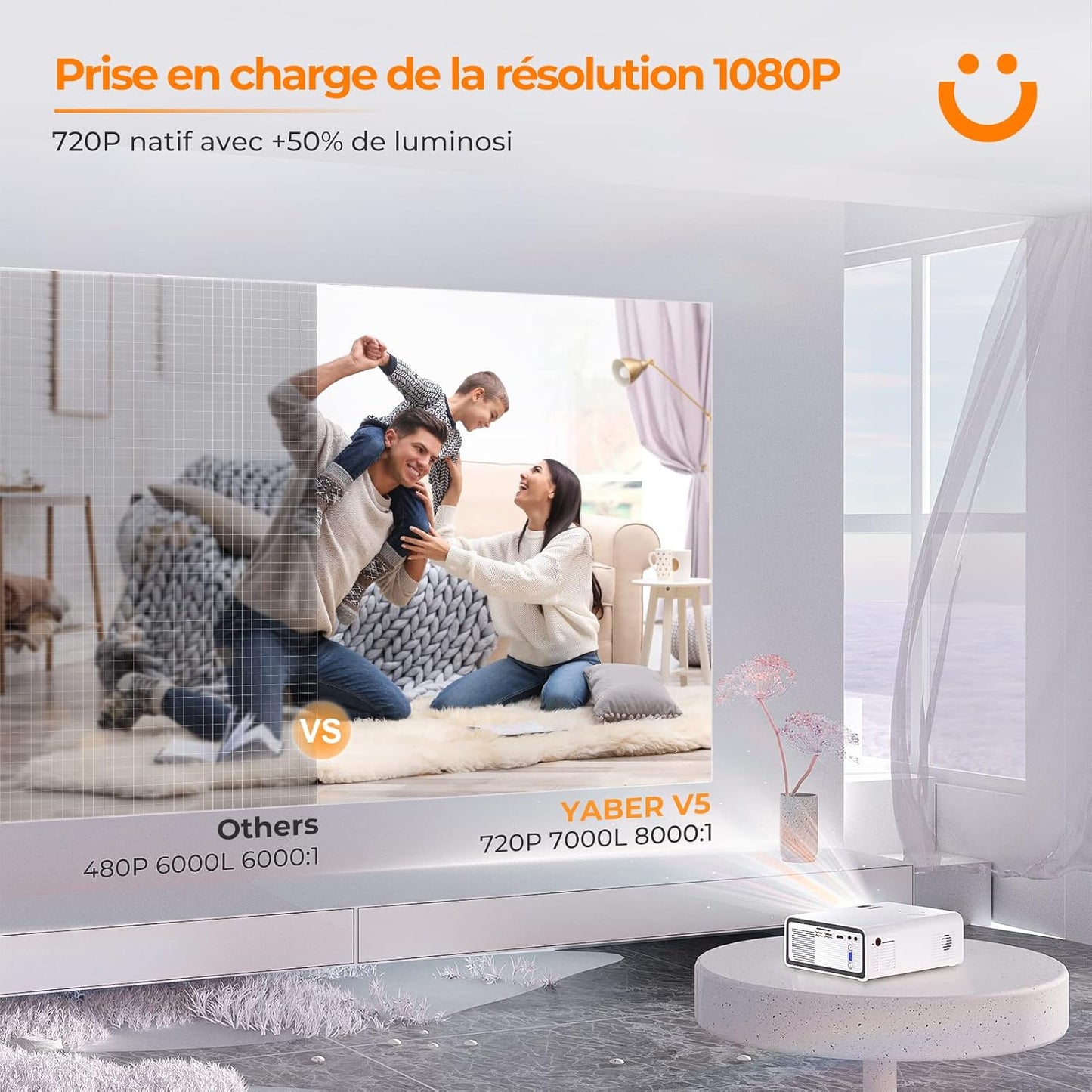 Mini vidéoprojecteur Yaber